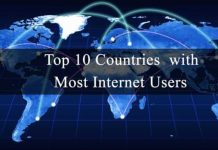 सबसे ज्यादा इन्टरनेट किस देश के लोग चलाते है