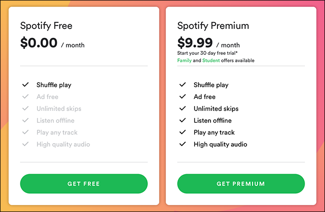 spotify free vs spotify premium