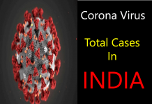 भारत में कोरोना वायरस सबसे ज्यादा किस राज्य में है? corona virus cases in india