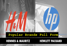 23 Popular Brands के नाम का Full Forms जिसे आप शायद नहीं जानते होंगे Popular Brands Full Form Hindi