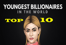 दुनिया का 10 सबसे कम उम्र में अरबपति बनने वाले लोग Youngest Billionaire in the world