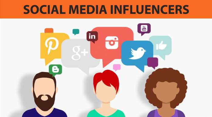 What is Social Media Influencers?