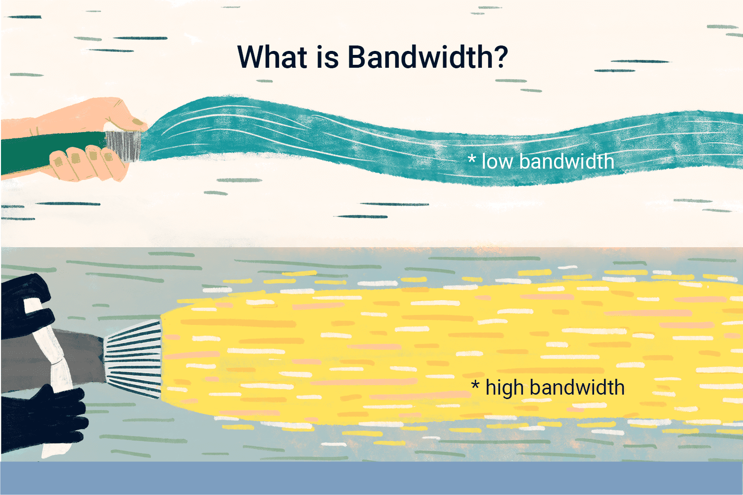 Bandwidth meaning in hindi