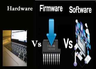 hardware vs software vs firmware